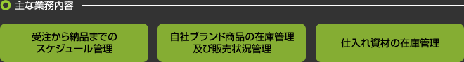 主な業務内容